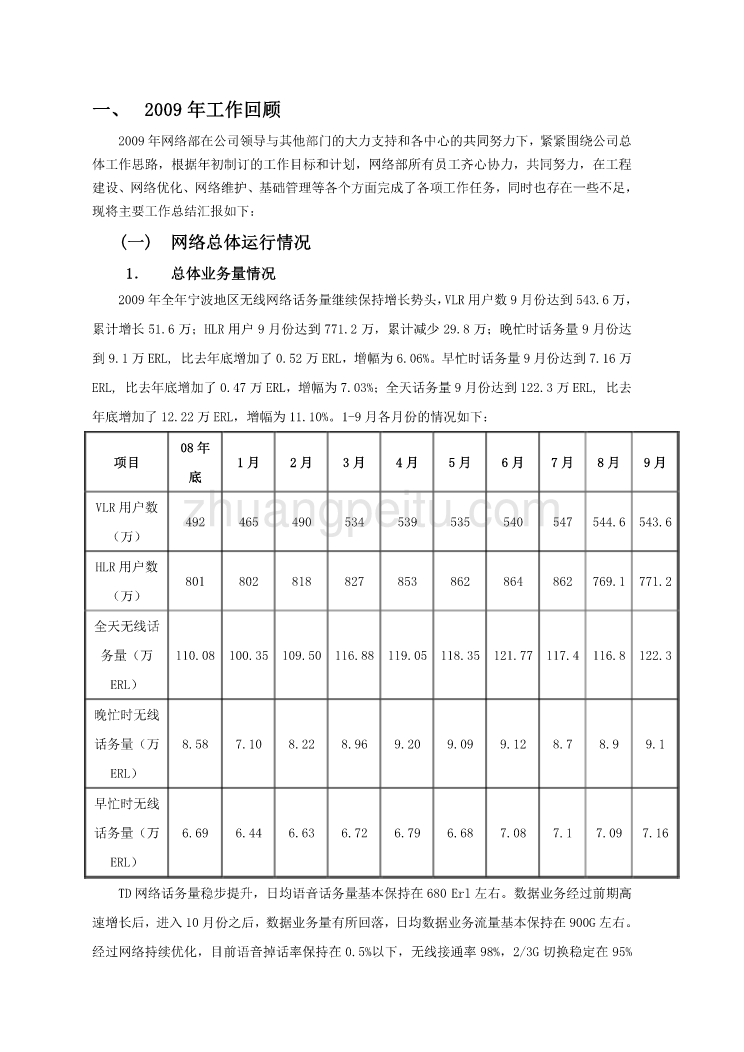 2009年工作总结和2010年工作思路--宁波移动网络部_第3页