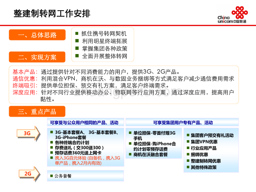 2010年集团客户工作总结与安排--中国联通_第3页