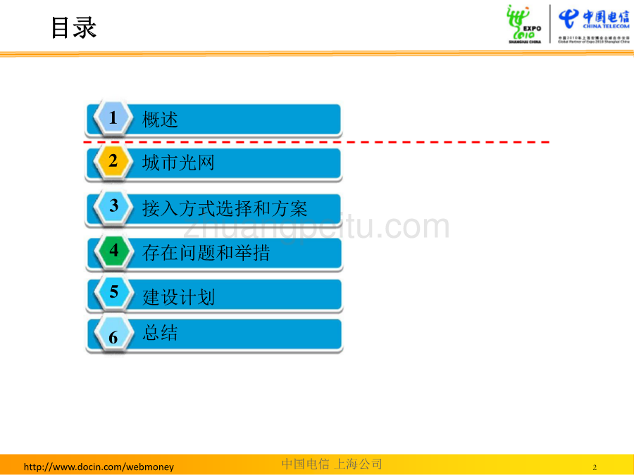 2010年FTTH建设专题研讨会议--上海电信_第2页