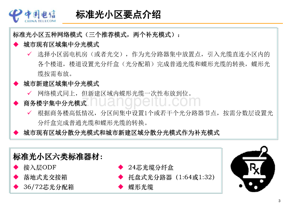 FTTH标准光小区建设规范-浙江电信_第3页