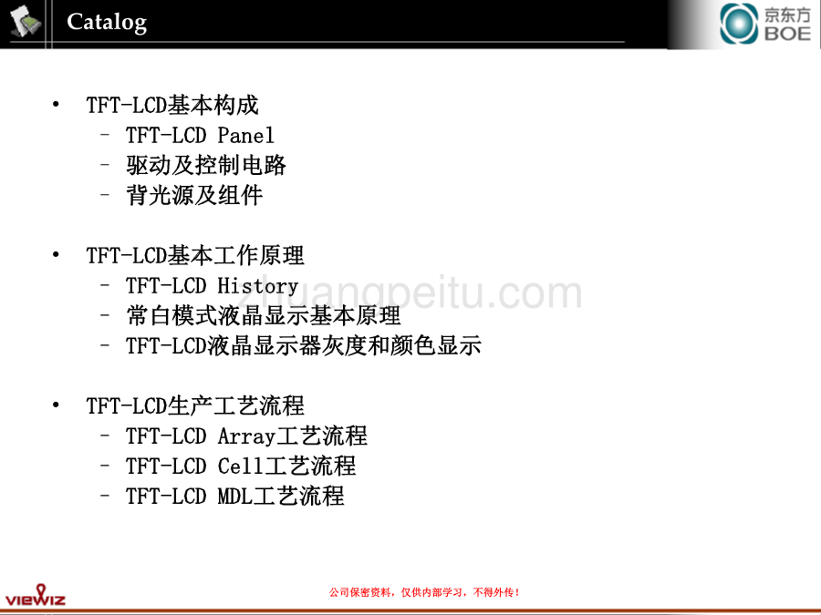 TFT-LCD显示原理及工艺流程_第2页