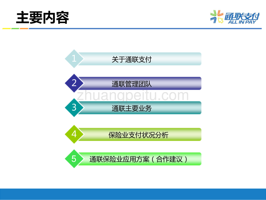 保险行业支付合作方案_第2页