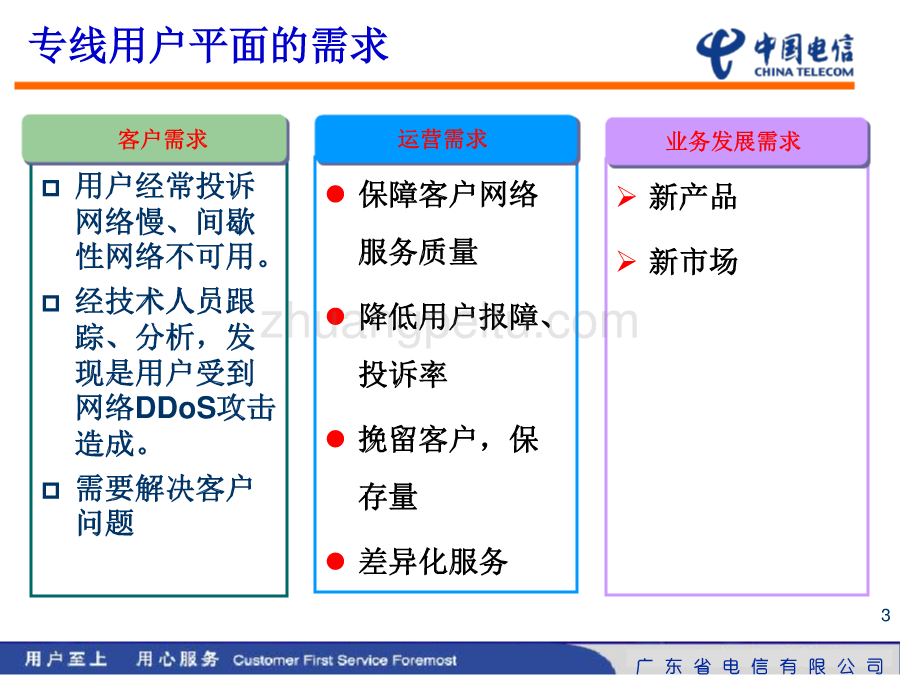 城域网安全实践--广州电信_第3页