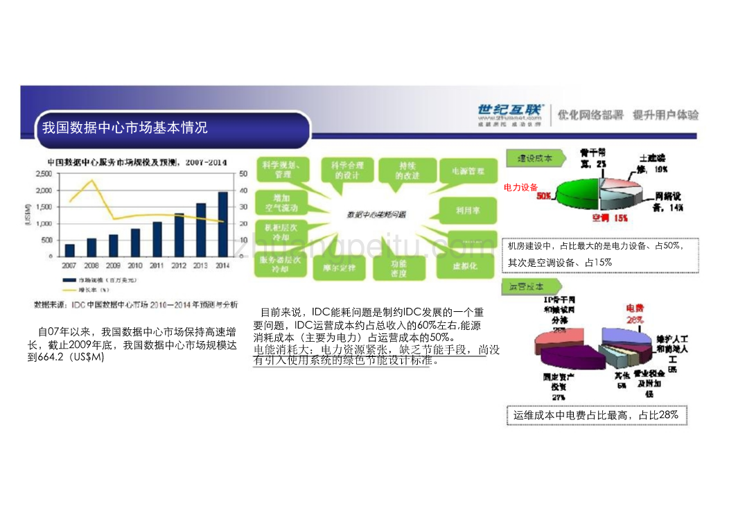 绿色集装箱式数据中心市场_第3页