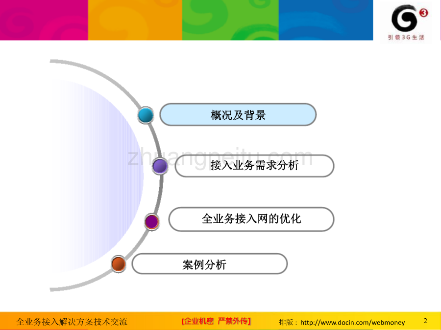 全业务接入解决方案技术交流_第2页