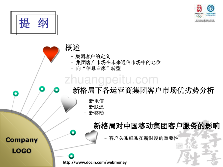 浅谈未来电信市场集团客户营销服务新格局_第2页