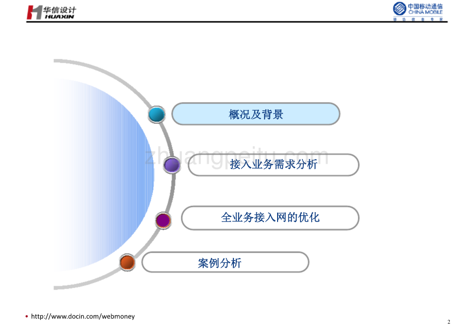 杭州移动桐庐分公司全业务接入解决方案技术交流_第2页