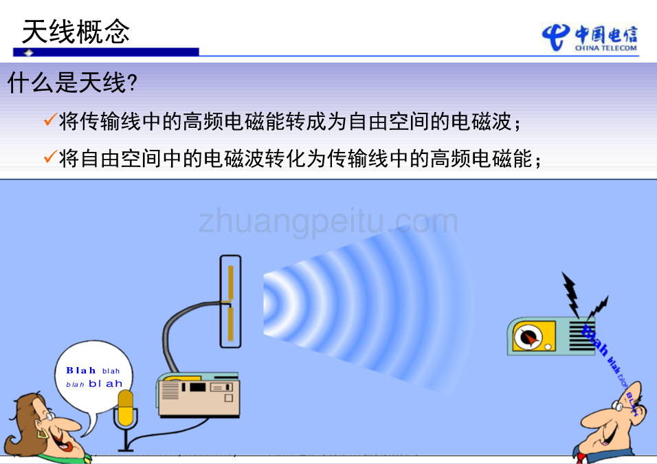 基站天线基本原理培训--浙江电信_第2页