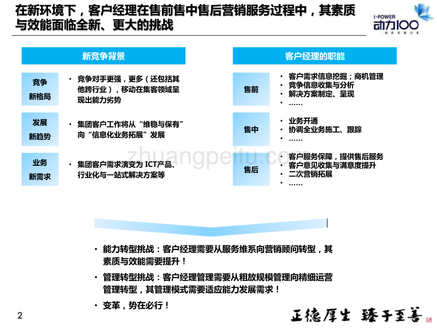 集团客户经理专题咨询项目推进会--四川移动_第3页