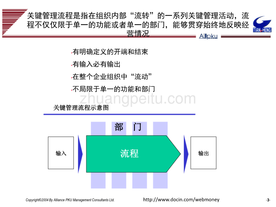 环保科技有限公司关键管理流程设计报告_第3页