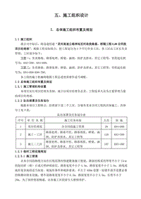 靈河高速公路神池至河曲段路基、橋隧工程施工組織設計