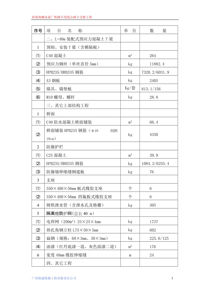 高速公路扶绥联络线上跨扶绥海螺水泥厂技改项目_第3页