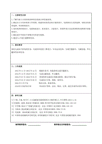 土豆切絲機(jī)的設(shè)計(jì)任務(wù)書