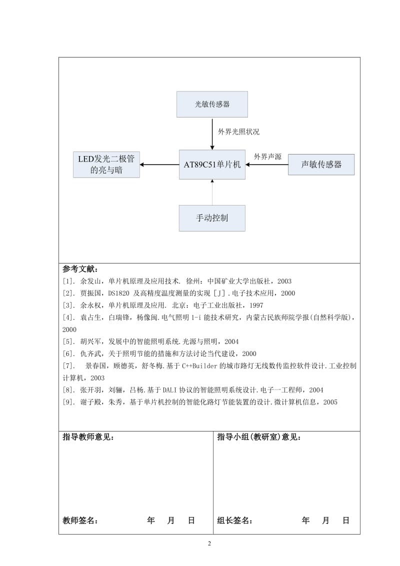 教室灯光智能控制系统设计开题报告_第2页