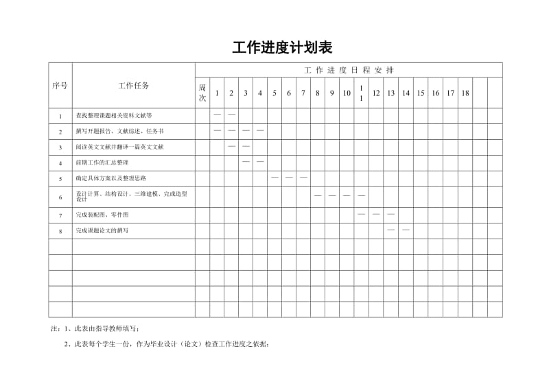 水果分选机的设计任务书_第3页