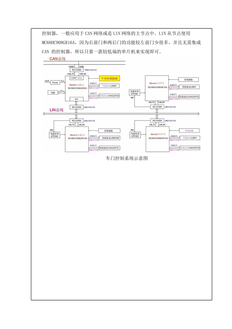 基于LIN总线的SVW-POLO四车门控制系统设计中期报告_第2页