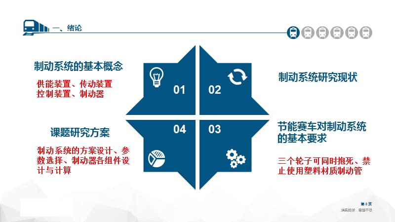 节能赛车制动系统设计答辩ppt_第3页