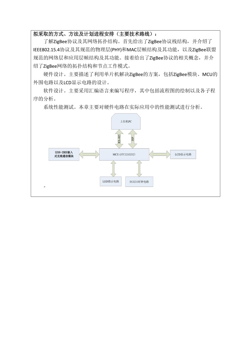 环境空气质量监测系统中中心节点设计开题报告_第2页