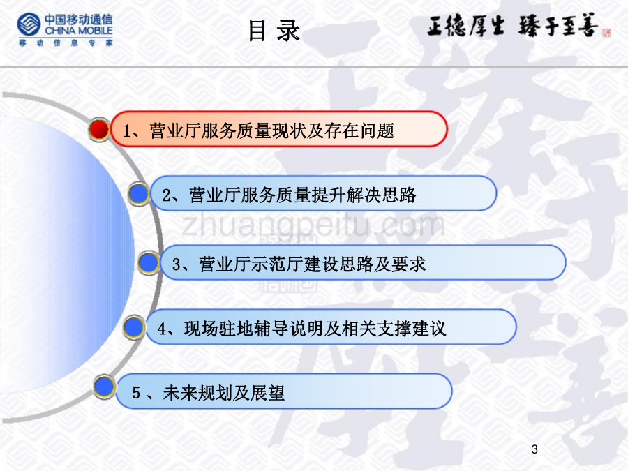 苏州移动营业厅服务质量提升专题汇报_第3页