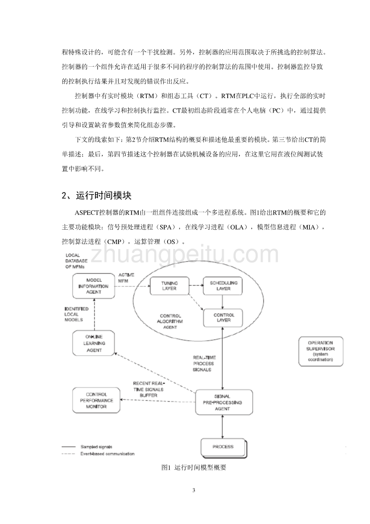 外文翻译--内嵌于可编程控制器的先进控制算法 中文版_第3页