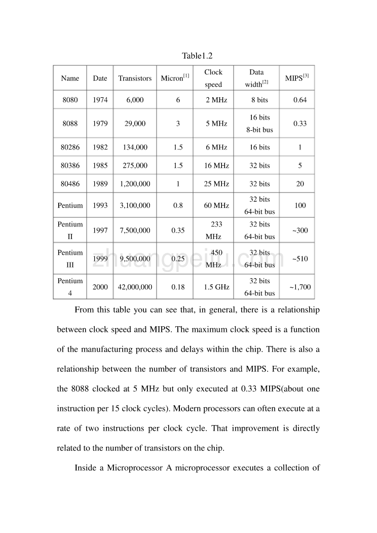 外文翻译--微处理器_第2页