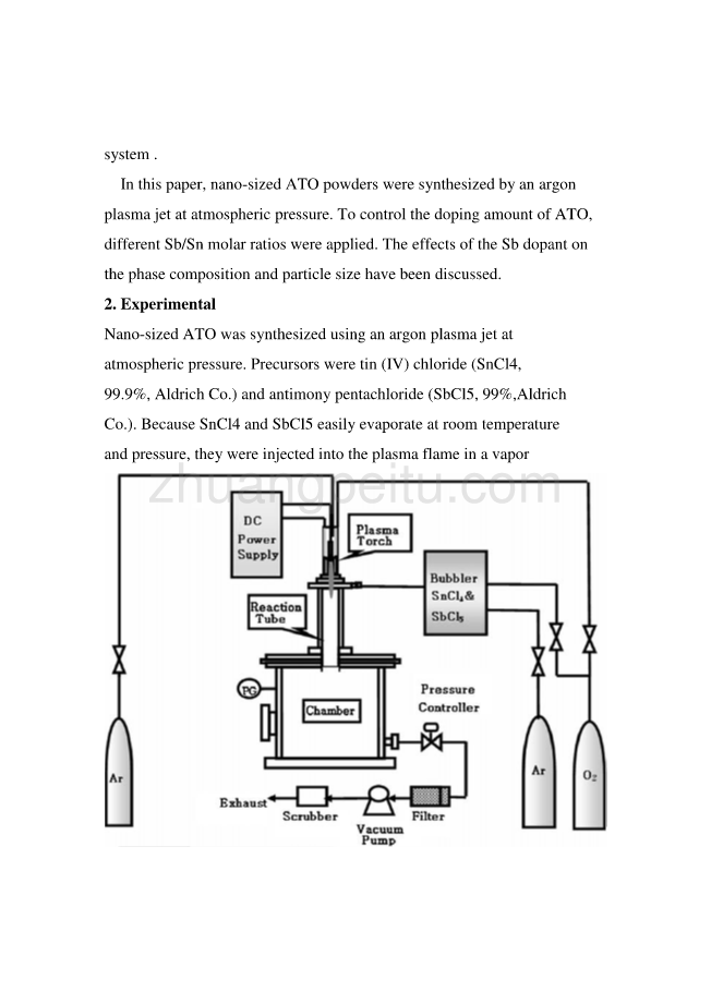 外文翻译---使用直流电弧等离子体喷射合成纳米级掺锑锡氧化物粒子_第3页