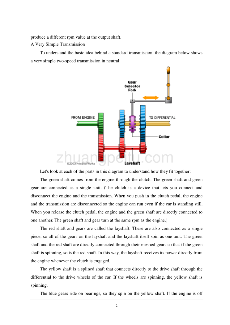 外文翻译--手动变速器如何工作_第2页