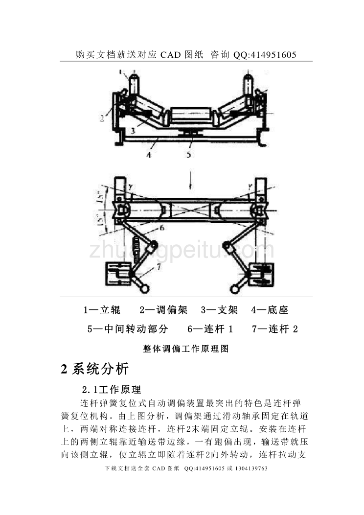 连杆弹簧复位自动调偏装置设计【含CAD图纸全套+毕业答辩论文】_第2页