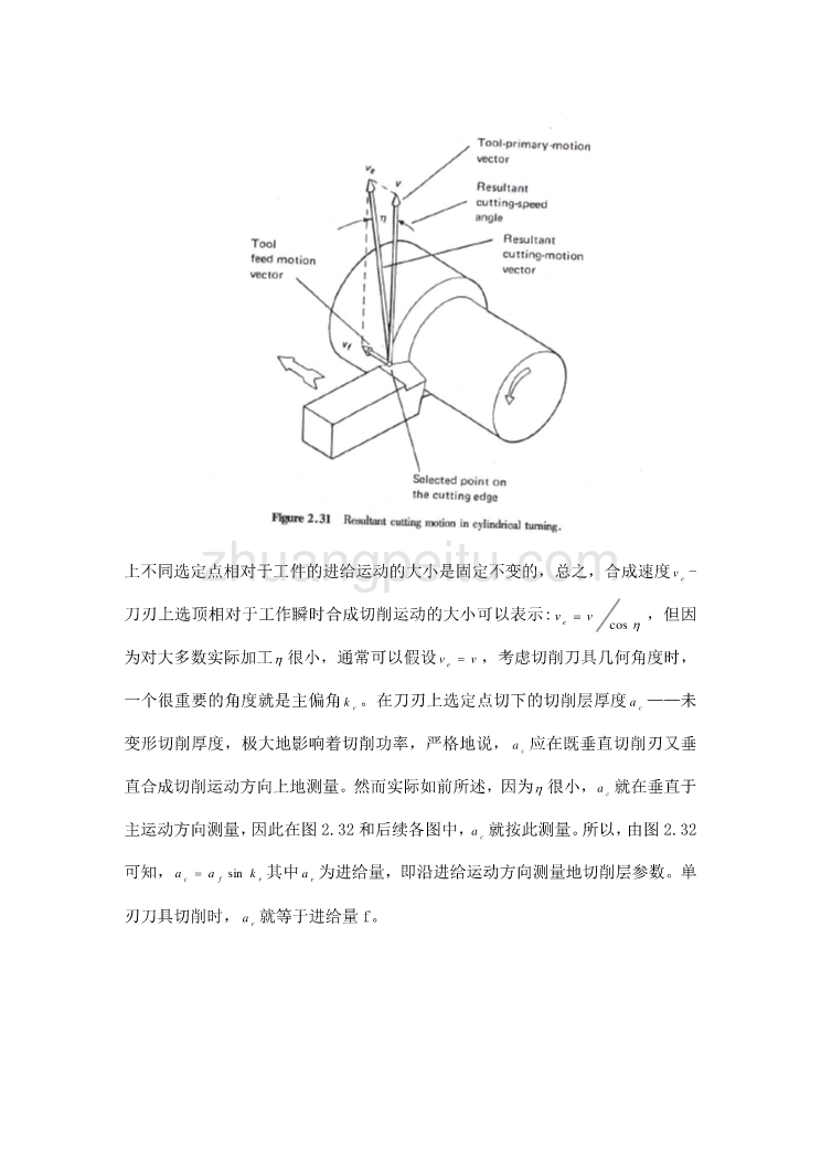 外文翻译--单刃刀具_第2页