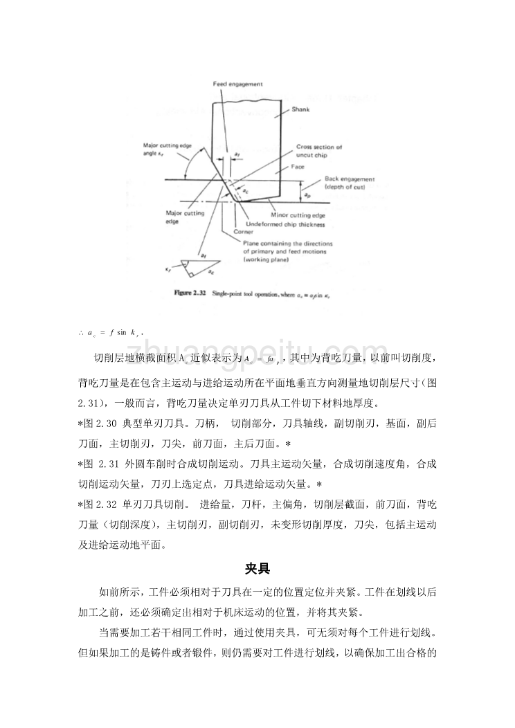 外文翻译--单刃刀具_第3页