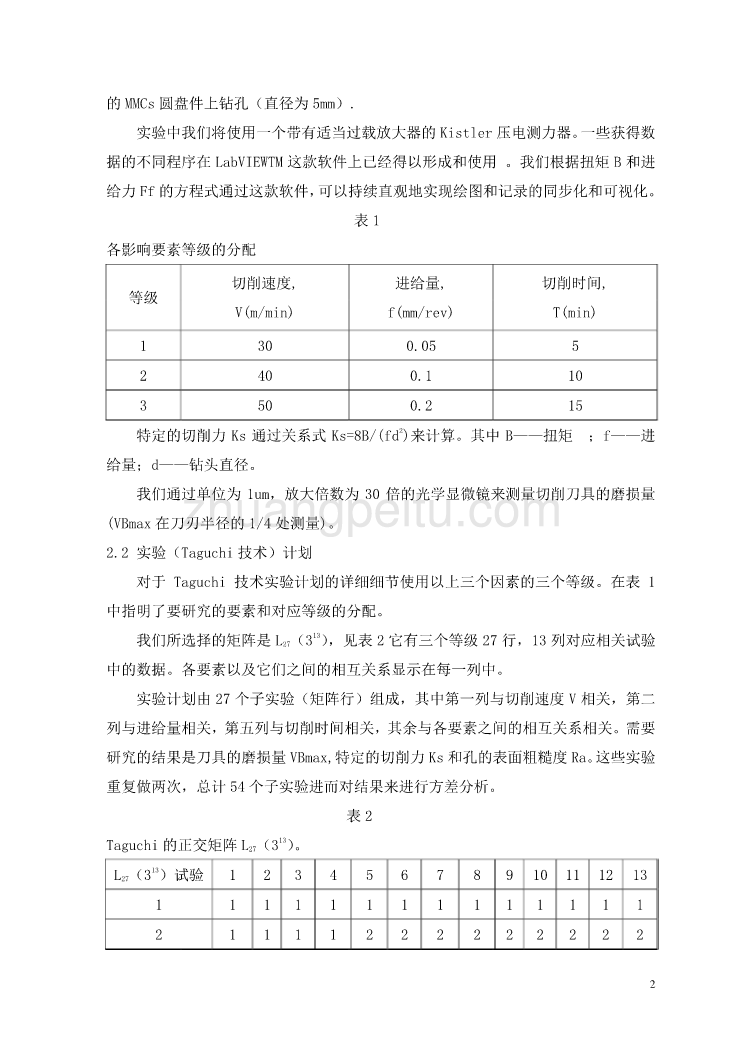 外文翻译--基于Taguchi技术对钻削金属基复合材料的研究  中文版_第2页