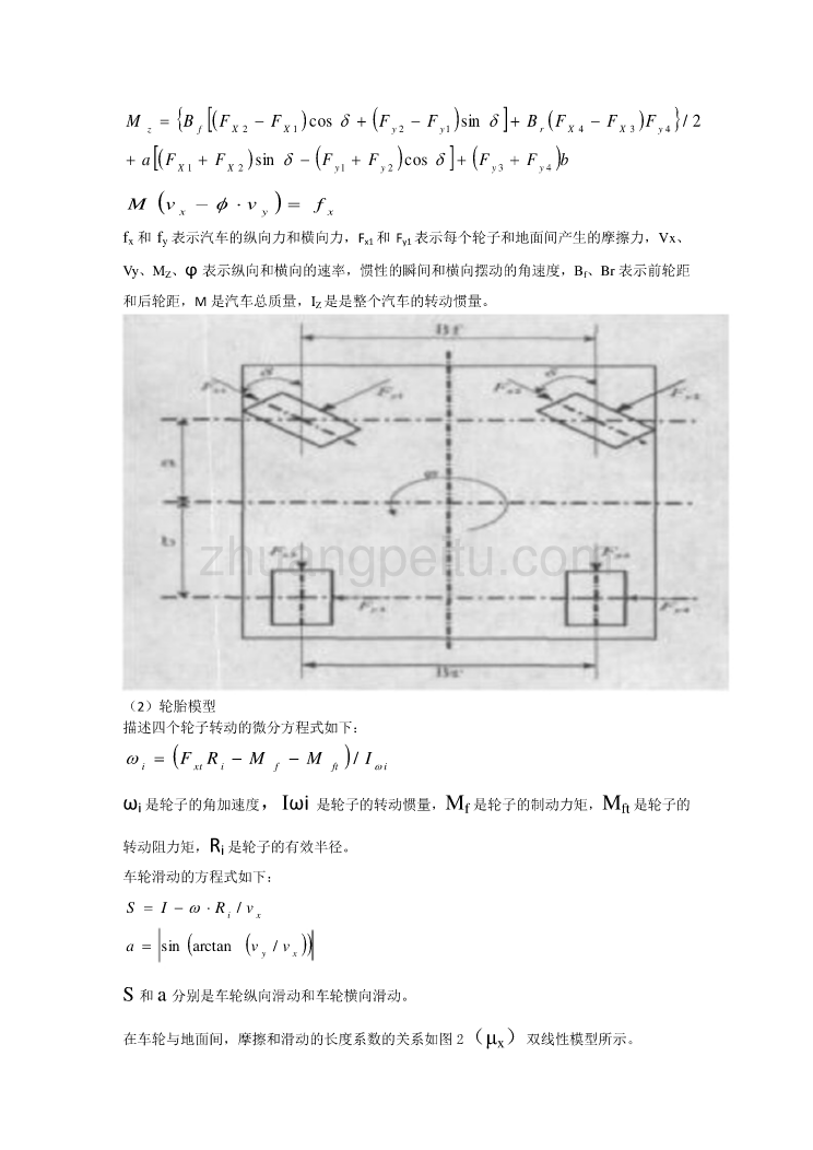 外文翻译--基于模糊PID控制的液压防抱死制动系统的研究与应用  中文版_第2页