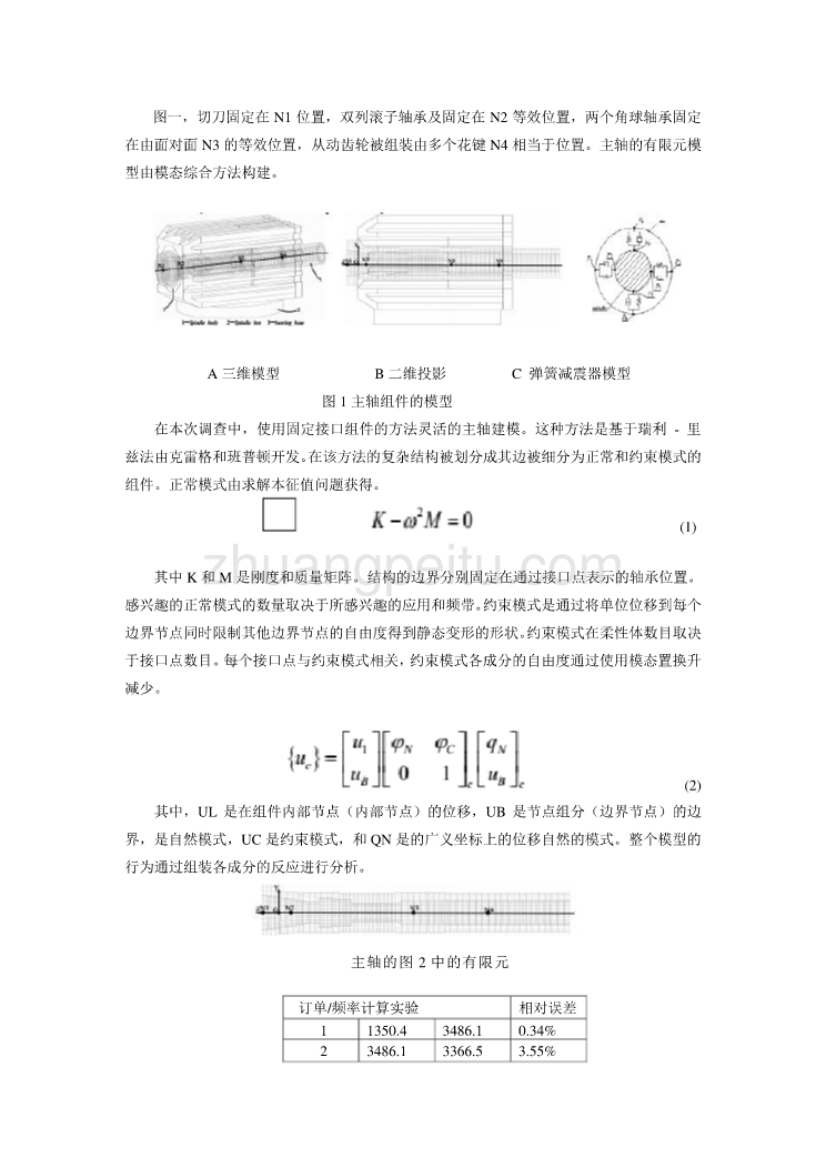 外文翻译--铣床主轴系统的振动响应分析  中文版_第3页