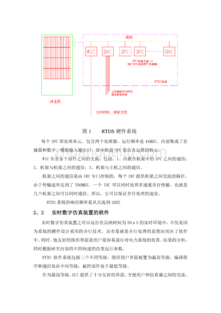 外文翻译--实时数字仿真装置在电力系统物理控制设备闭环测试中的应用_第3页