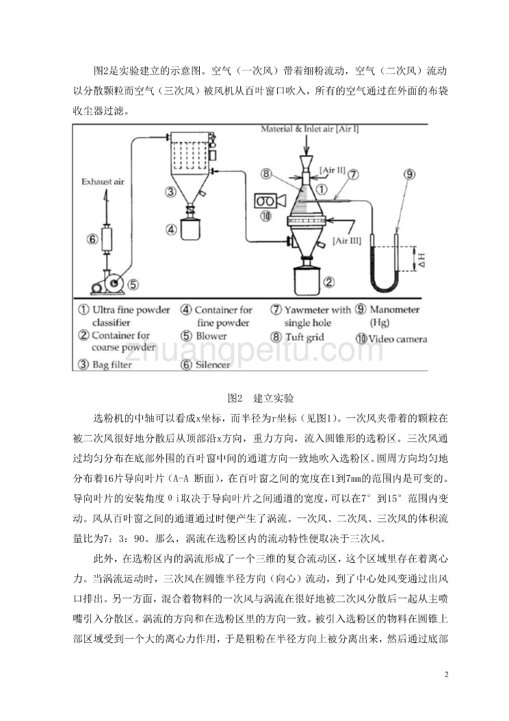 外文翻译--一种新型风动式选粉机对极细粉末分级的研究  中文版_第3页