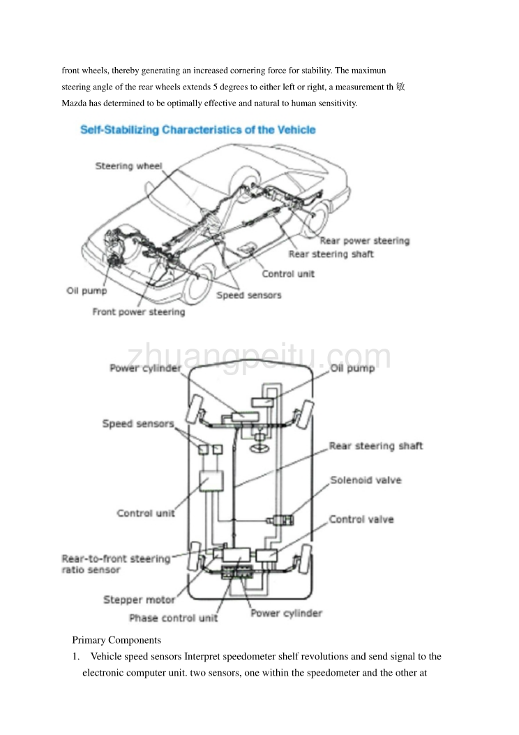 外文翻译--马自达公司的速度感应四轮转向系统_第3页