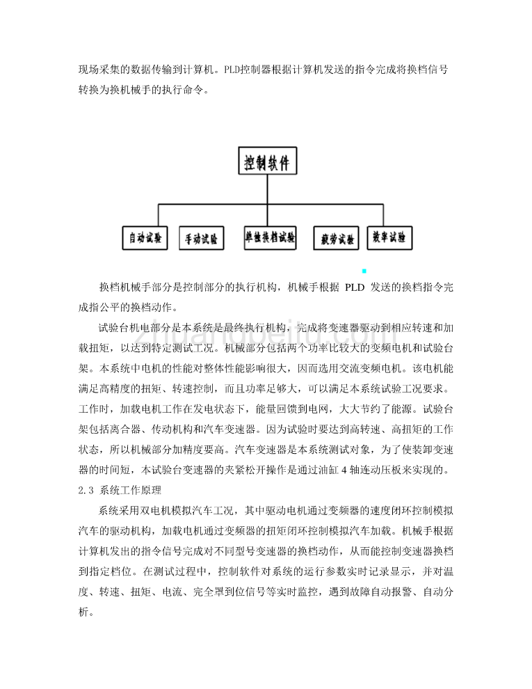 外文翻译--变速器综合性能试验台体系结构及控制软件开发_第3页