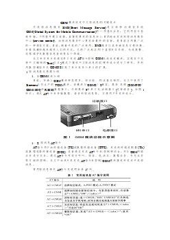 外文翻譯--GSM模塊收發(fā)中文短消息的關鍵技術