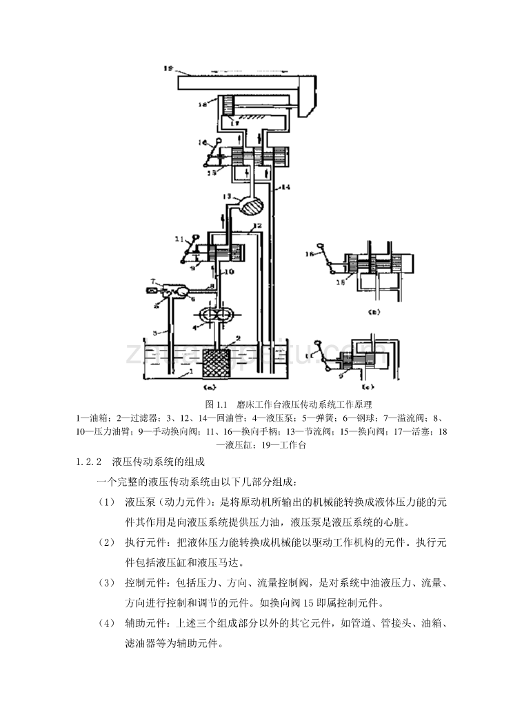 外文翻译-- 液压传动概述_第3页