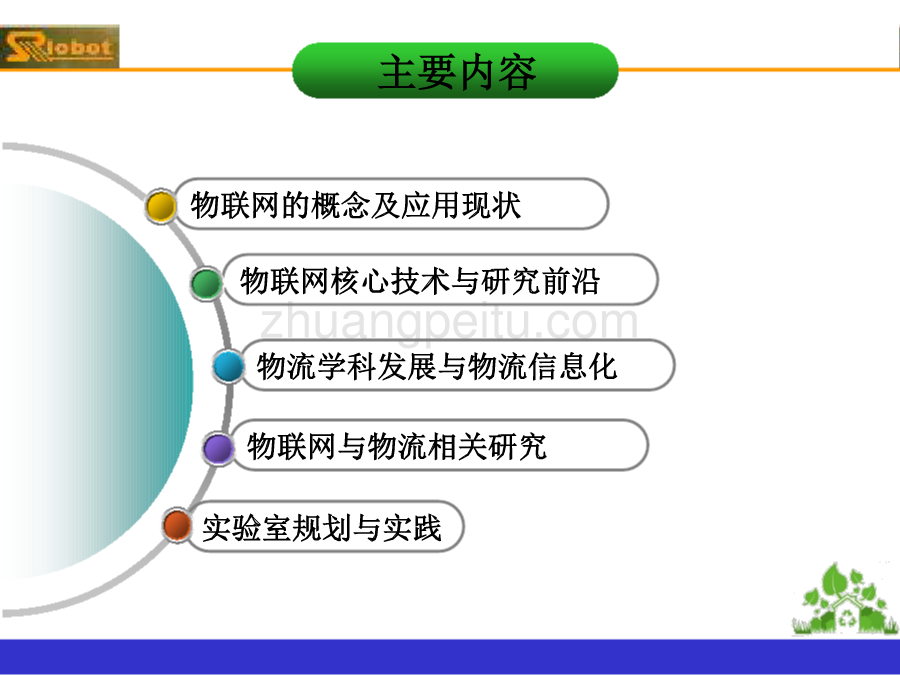 物联网与物流领域前沿与发展规划_第2页