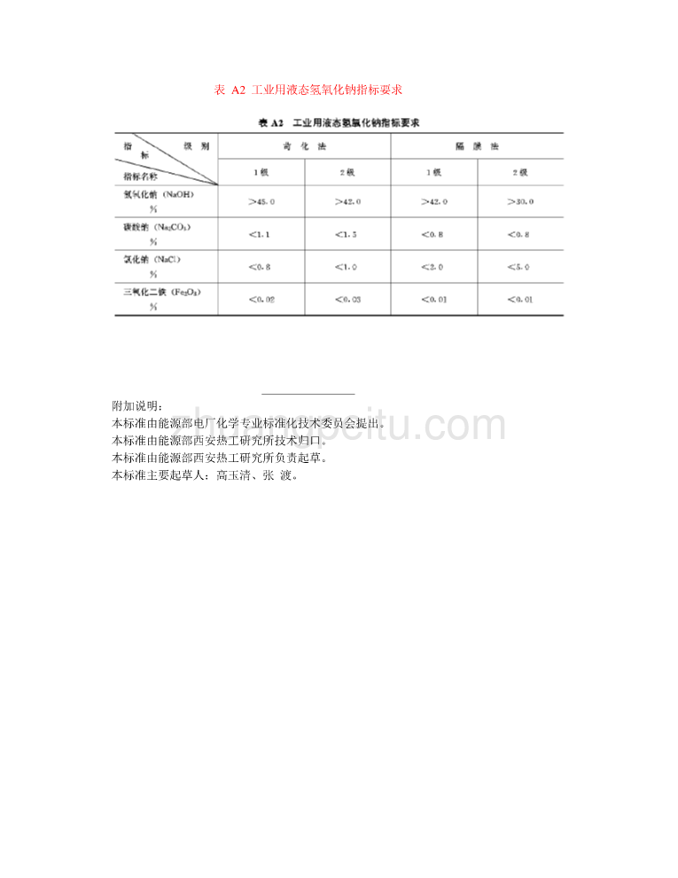 DL 425.6-1991 工业氢氧化钠中氯化钠含量的测定-硝酸银容量法_第3页