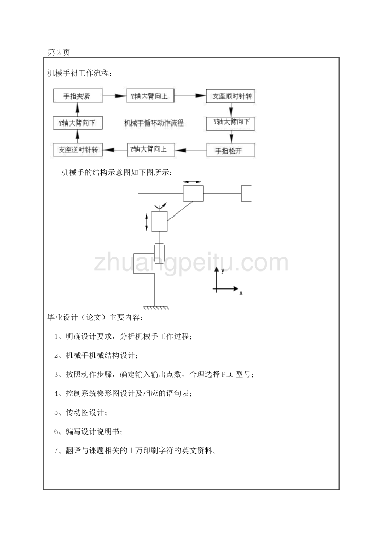 三自由度取料机械手设计任务书_第2页