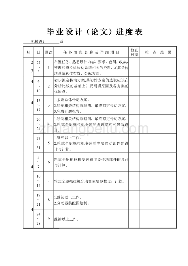 轮式全驱动拖拉机变速传动系统设计任务书_第3页