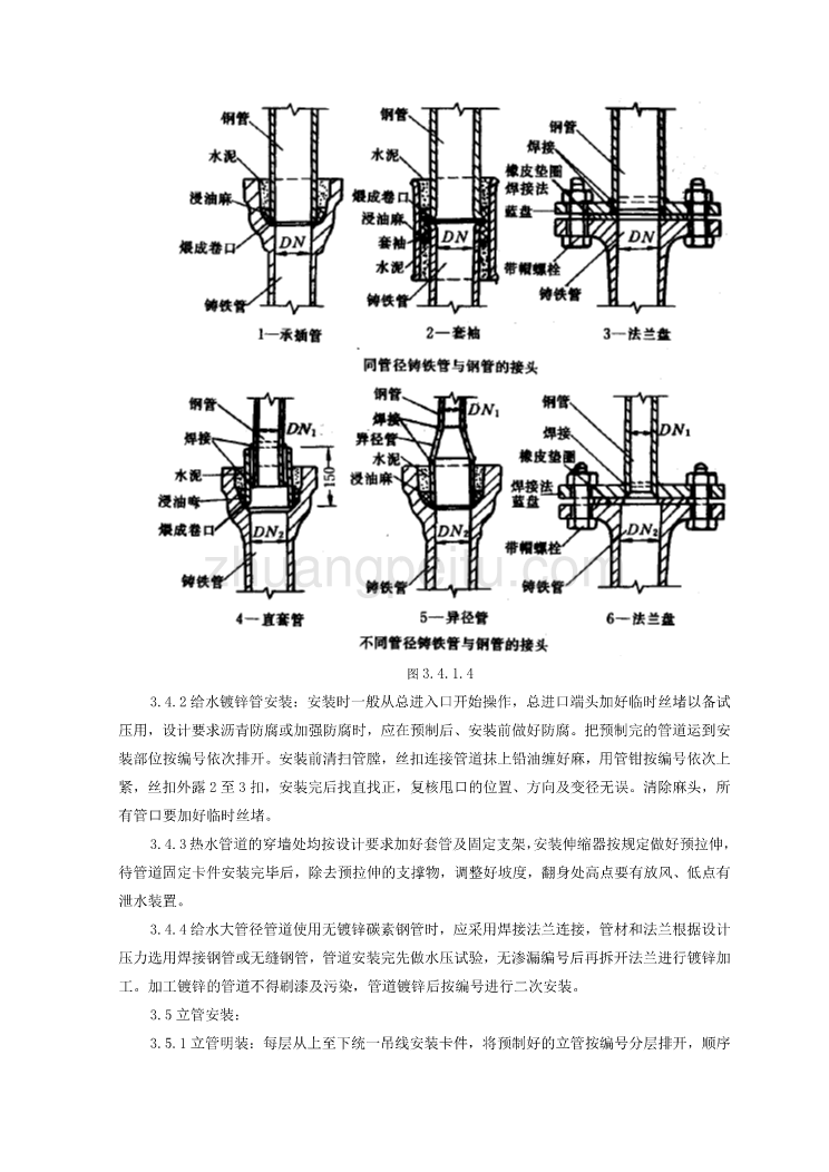 SGBZ-0502室内给水管道安装施工工艺标准_第3页