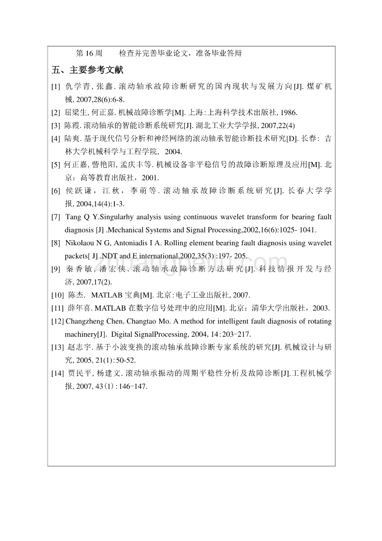 基于Matlab的滚动轴承故障诊断系统设计开题报告_第3页