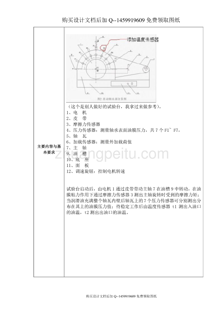 液体动压滑动轴承实验台设计【含CAD图纸优秀毕业课程设计论文】_第3页