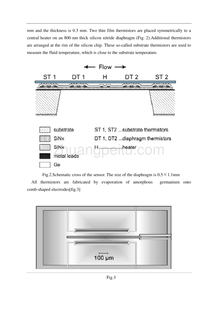 微型半导体流量传感器的开发毕业课程设计外文文献翻译、中英文翻译、外文翻译_第3页