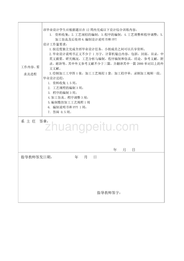 大力神杯数控加工工艺的编制与加工仿真任务书_第2页