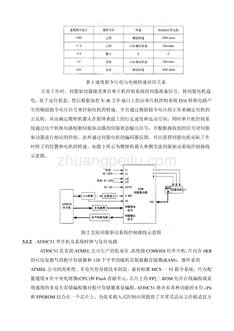 除锈爬壁机器人控制系统的设计_第3页