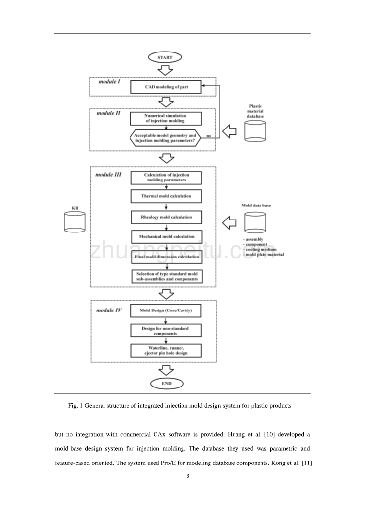 塑料模具毕业外文文献翻译、塑料制品的CADCAE集成的注塑模具设计系统外文翻译、中英文翻译_第3页